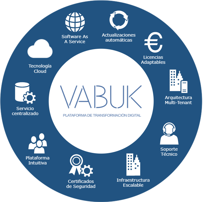 vabuk